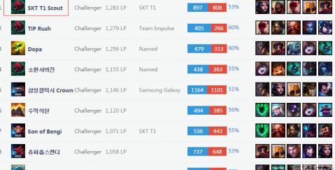 度假期间 度假期间